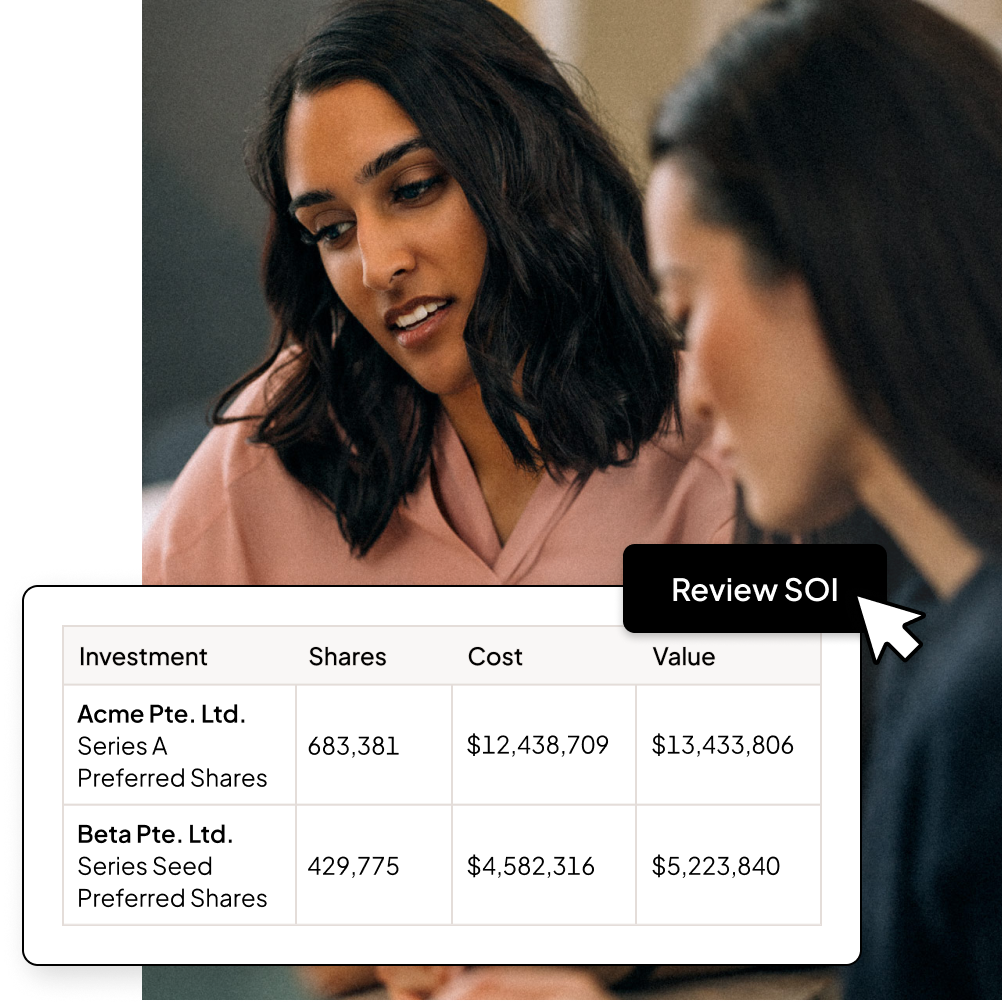 Track portfolio health