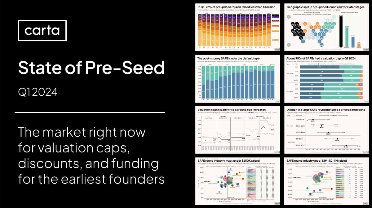 New pre-seed data