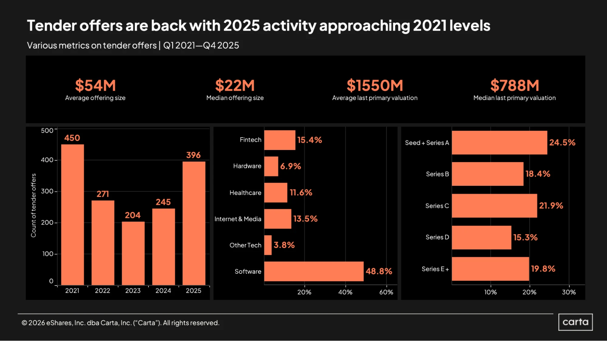 SOPM 2025 in review (15)