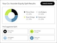 How Co Founders Split Equity Free Equity Split Calculator How Co Founders Split Equity Free Equity Split Calculator