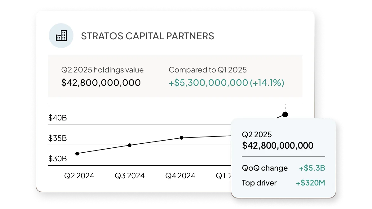 Fund Ops UI | Feature | Product Page |  "Valuations" | US
