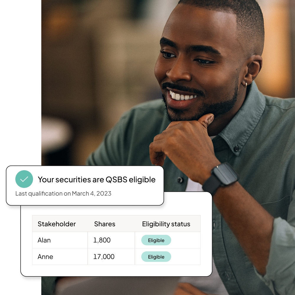 Private Corporations | Solutions | Benefit - "Navigate compliance, effortlessly"
