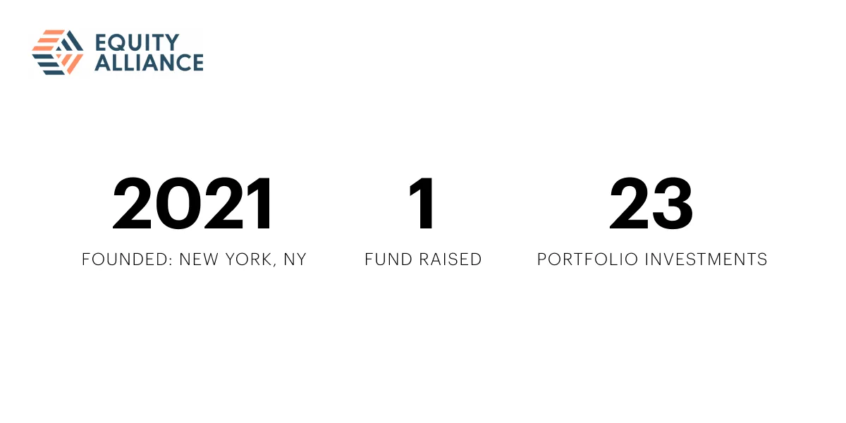 The Equity Alliance is betting on diversity and authenticity