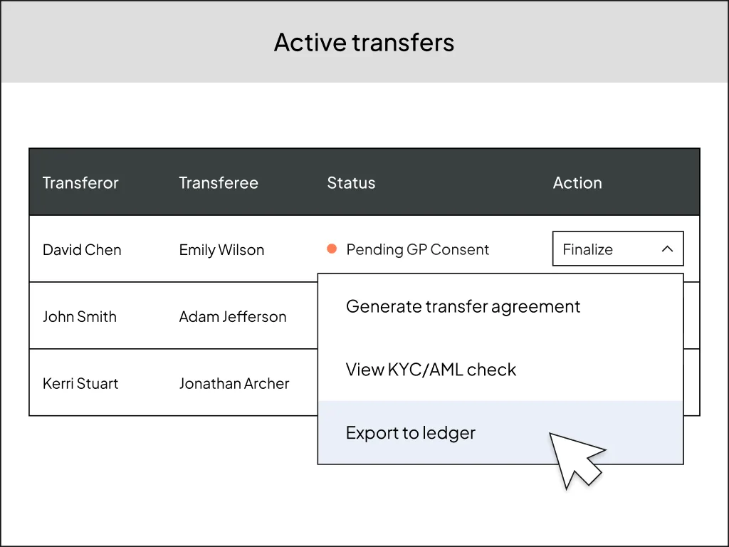 Carta Law - Fund Services - Centralized deal execution