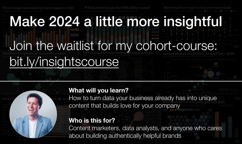 Teaching Startup Data Insights Content Creation on Maven