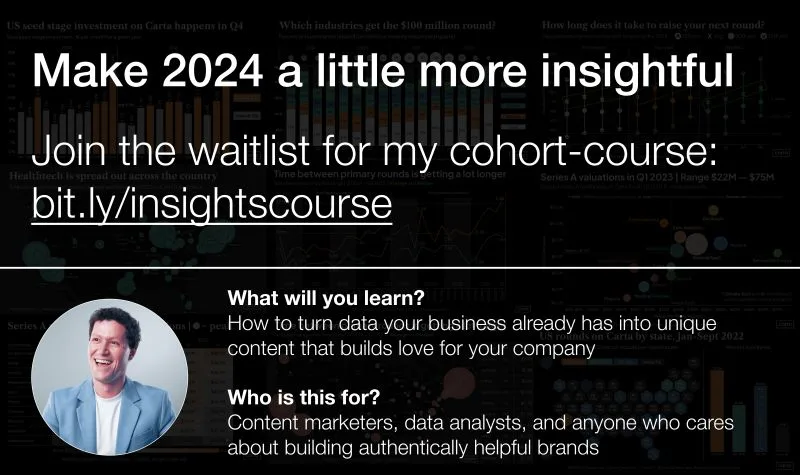 Teaching Startup Data Insights Content Creation on Maven