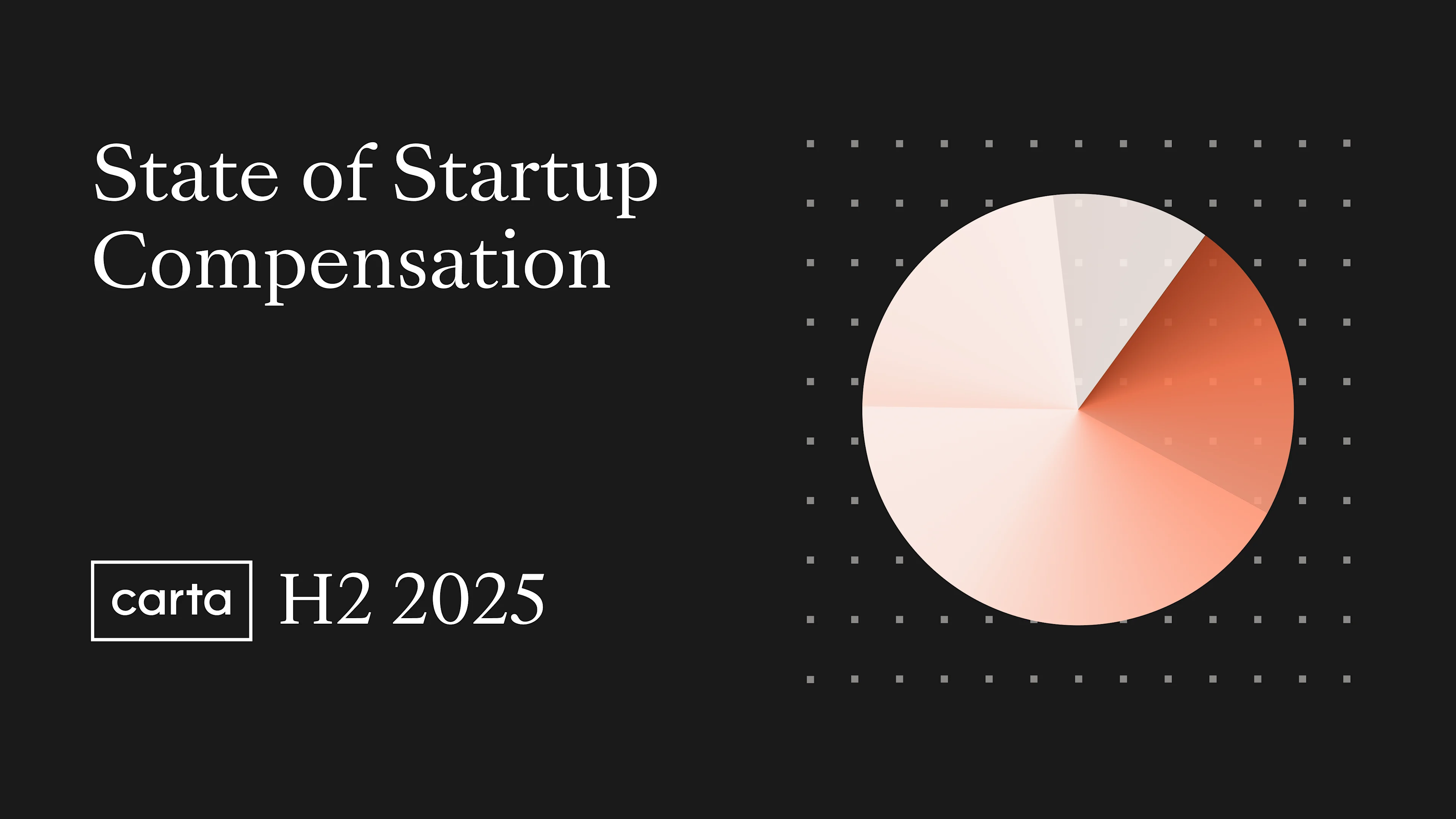 State of Startup Compensation H2 2025