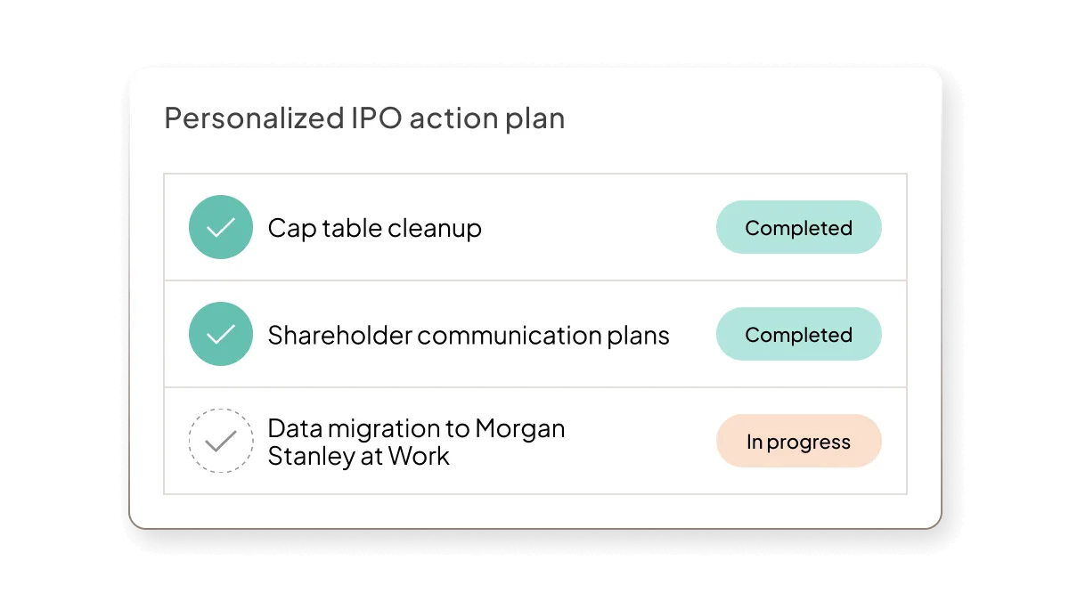 Private Corporations | Solutions | Product Feature - IPO Advisory