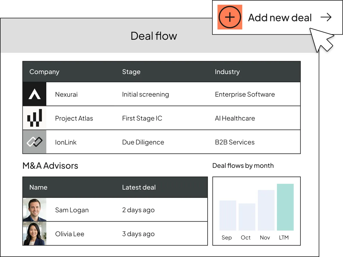 Deal CRM hero asset