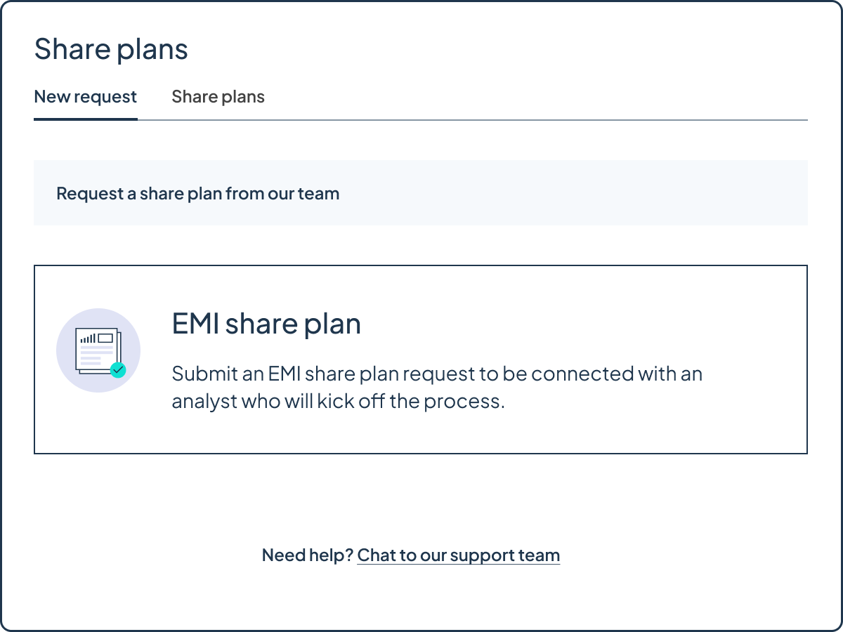 EMI share plan graphic