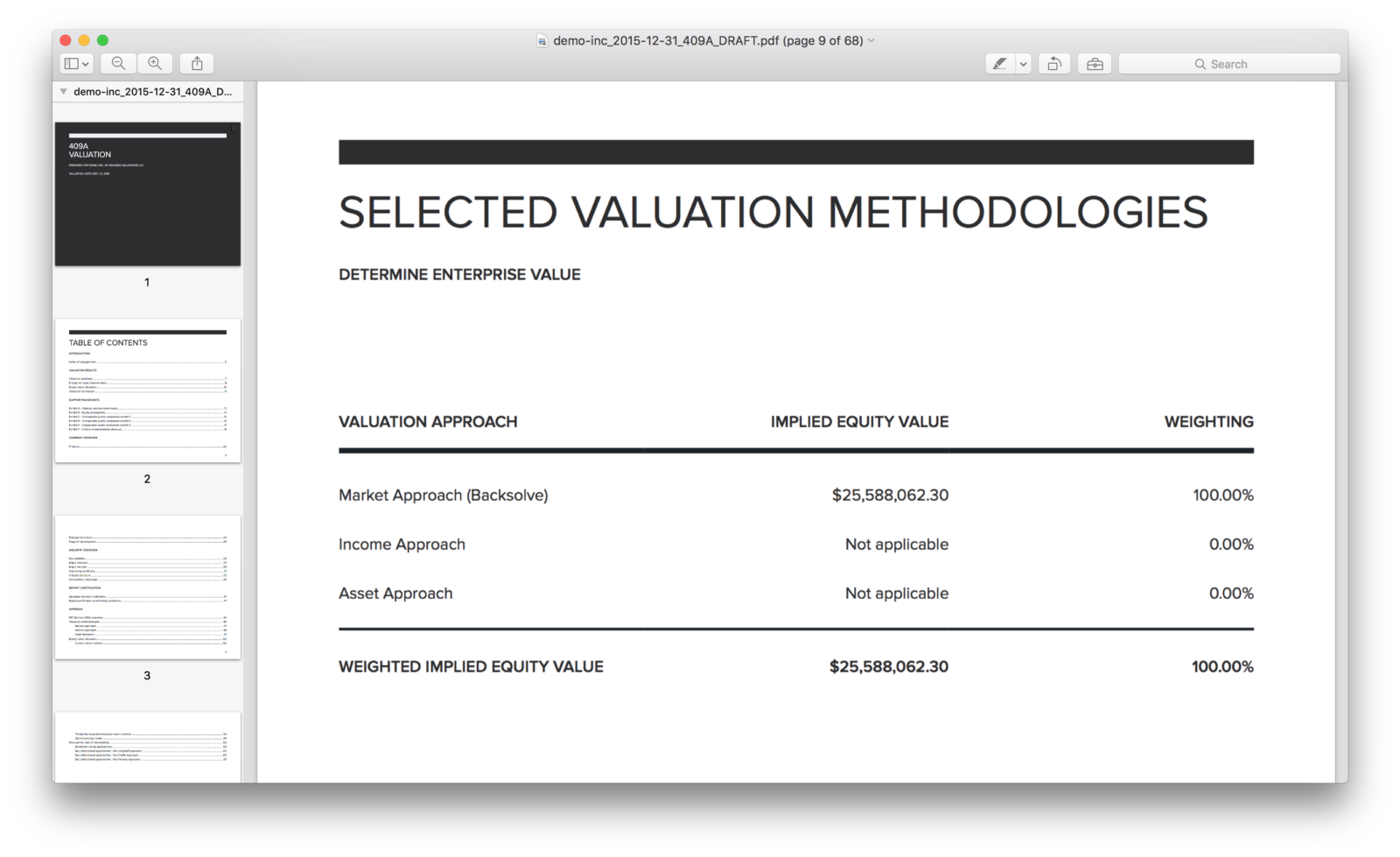 selected valuation methodologies