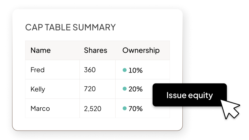 UI of cap table summary showing share breakdown
