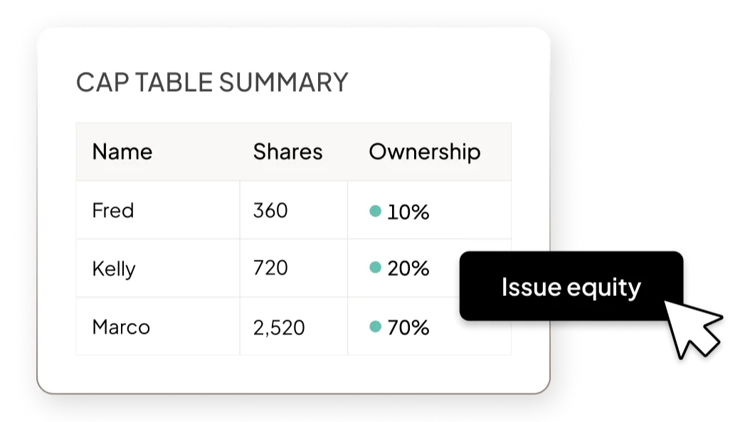 UI of cap table summary showing share breakdown