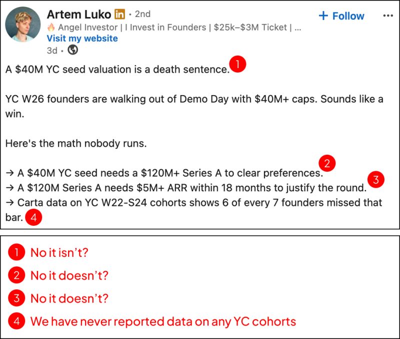 Founders Beware of Biased Startup Media and Pundits