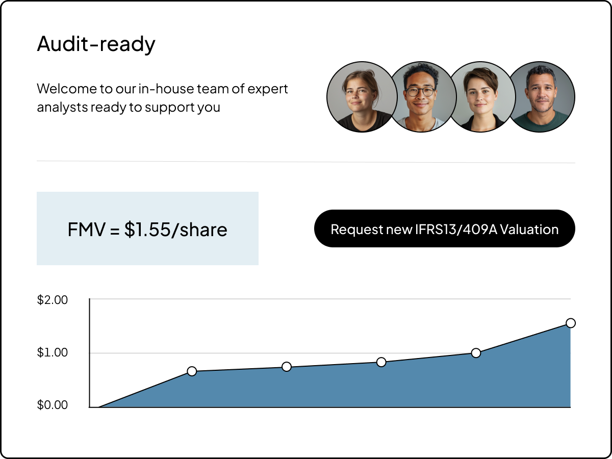 Get accurate results