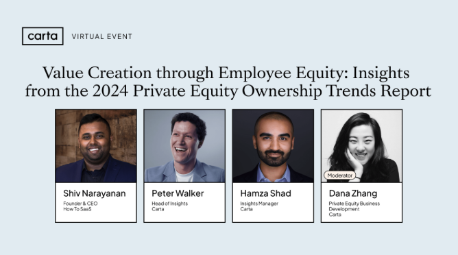 Value Creation through Employee Equity