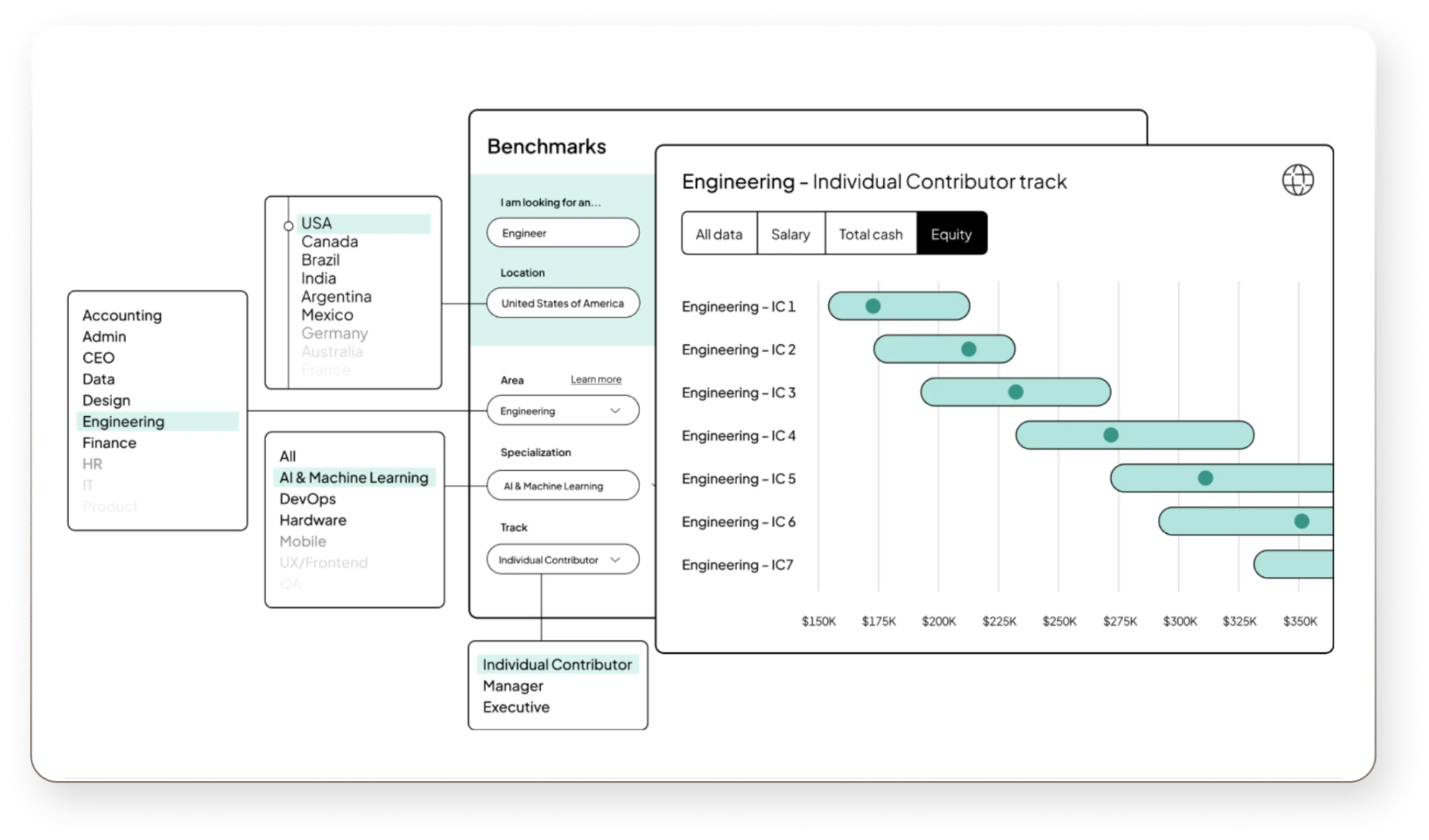 custom-pay-bands-screenshot