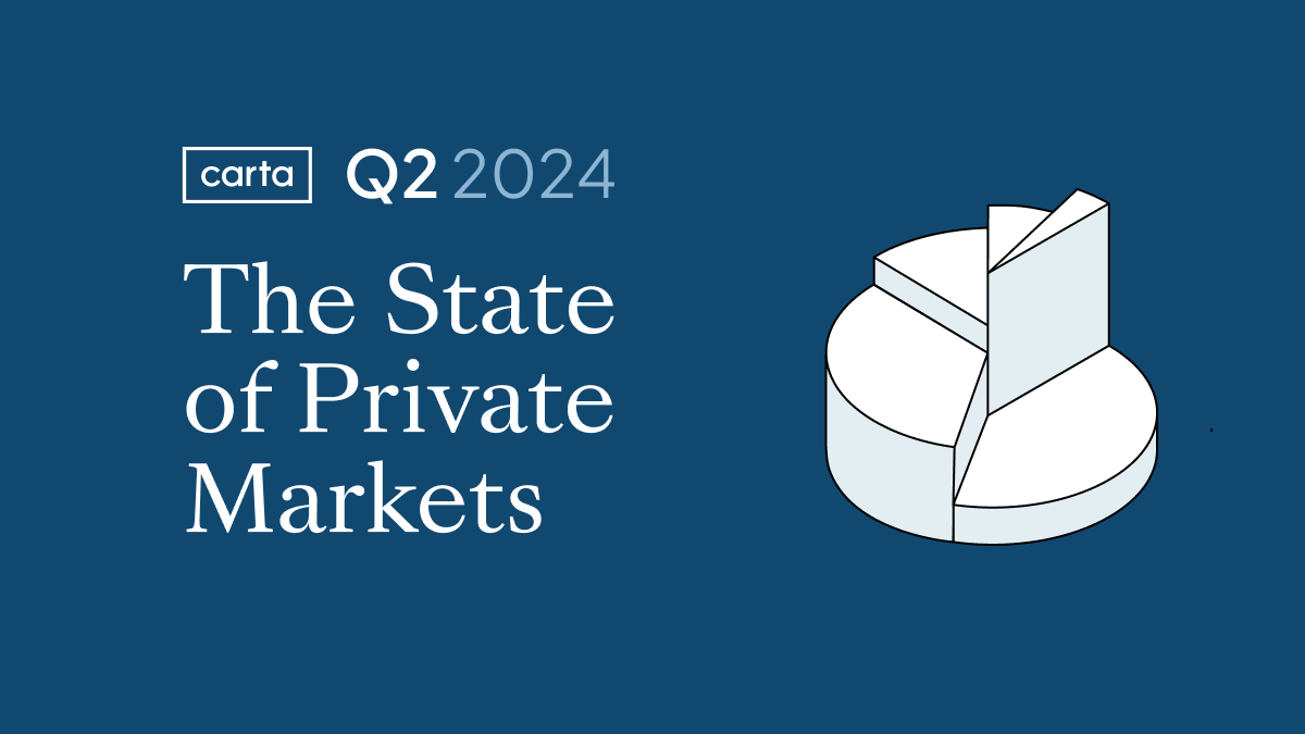 State of Private Markets: Q2 2024