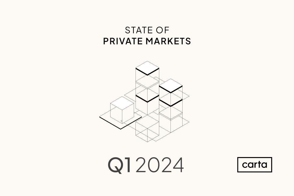 State of private markets illustration