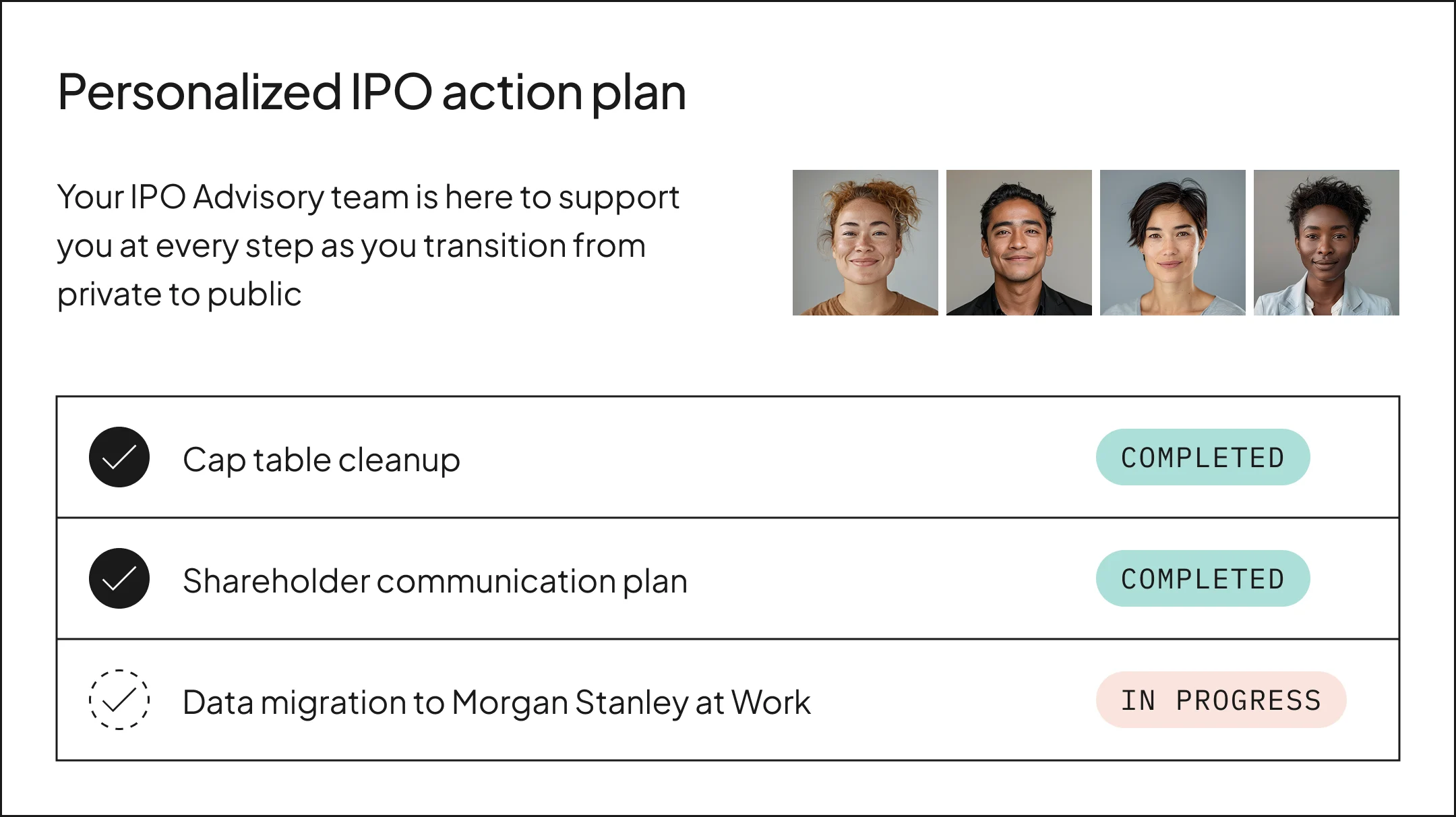 Media asset | Equity Management - MS Wealth Management | "From seed round to IPO"