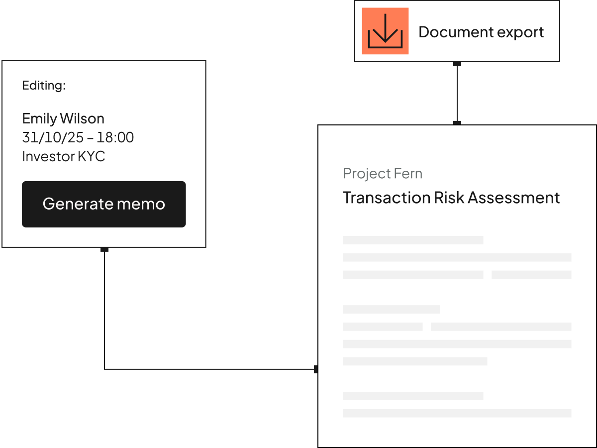 Media Text - Block 1 - Asset | Carta Law - Compliance | "Scale transaction compliance" | Global
