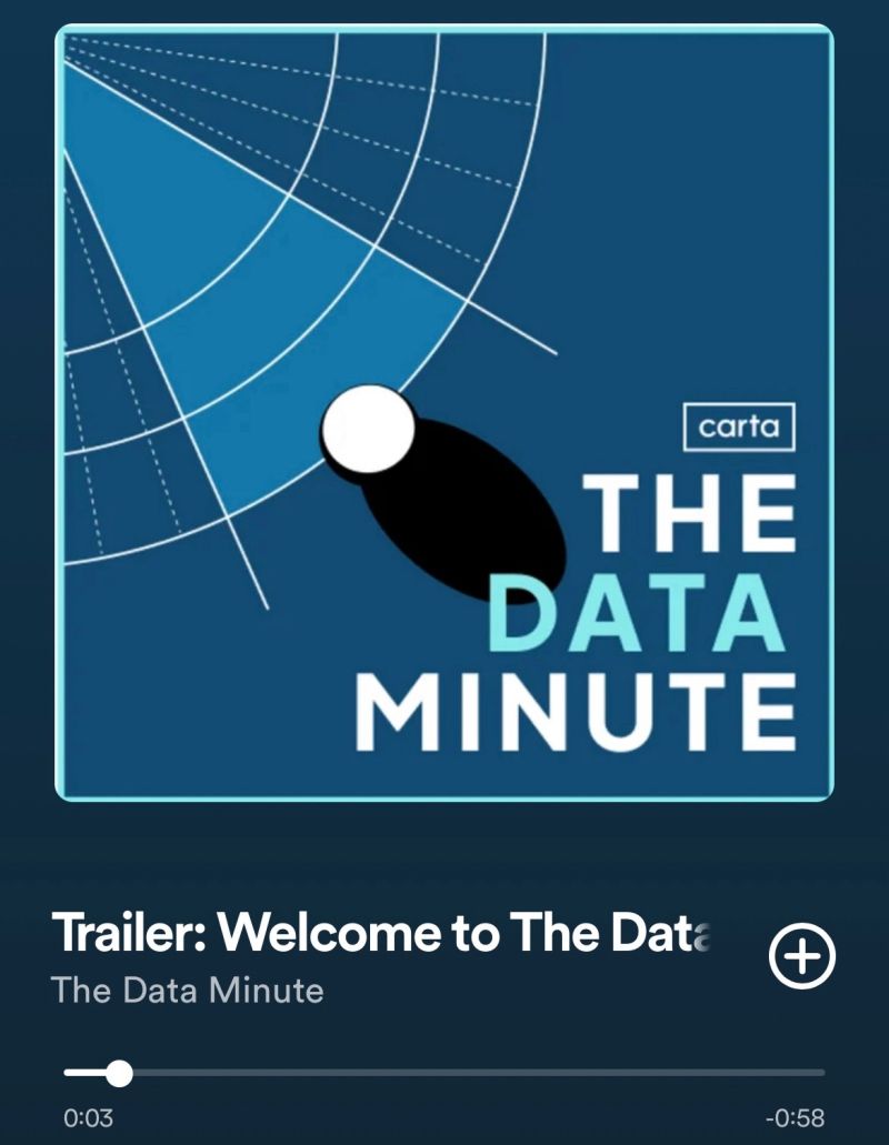 Launching the Carta Data Minute Podcast Across All Platforms