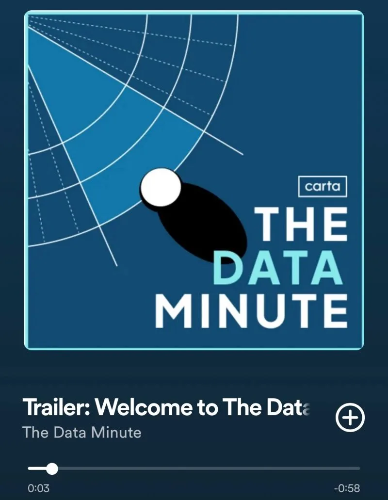 Launching the Carta Data Minute Podcast Across All Platforms
