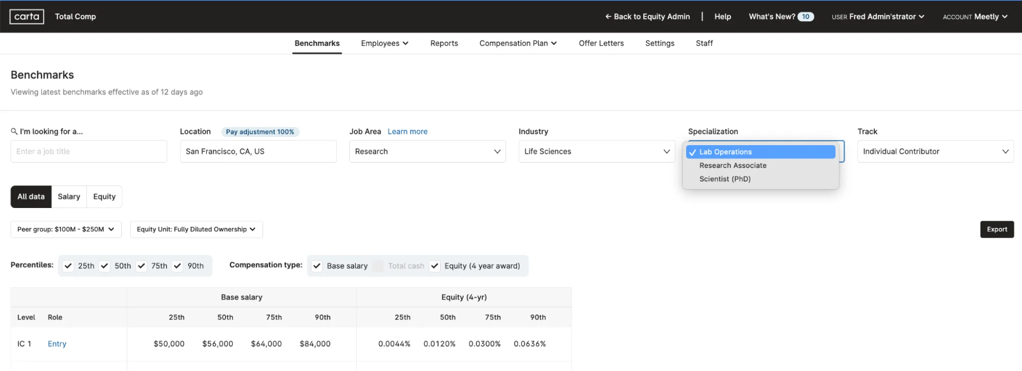 CTC life sciences benchmarks screenshot