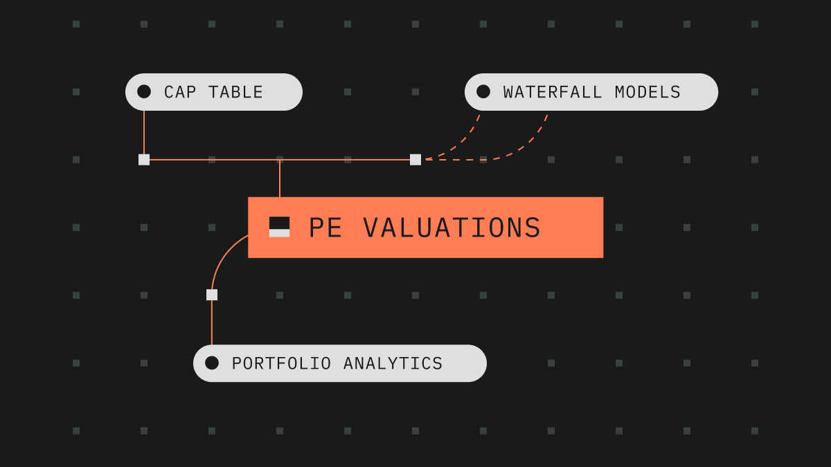 How connected systems can solve PE’s valuations problems