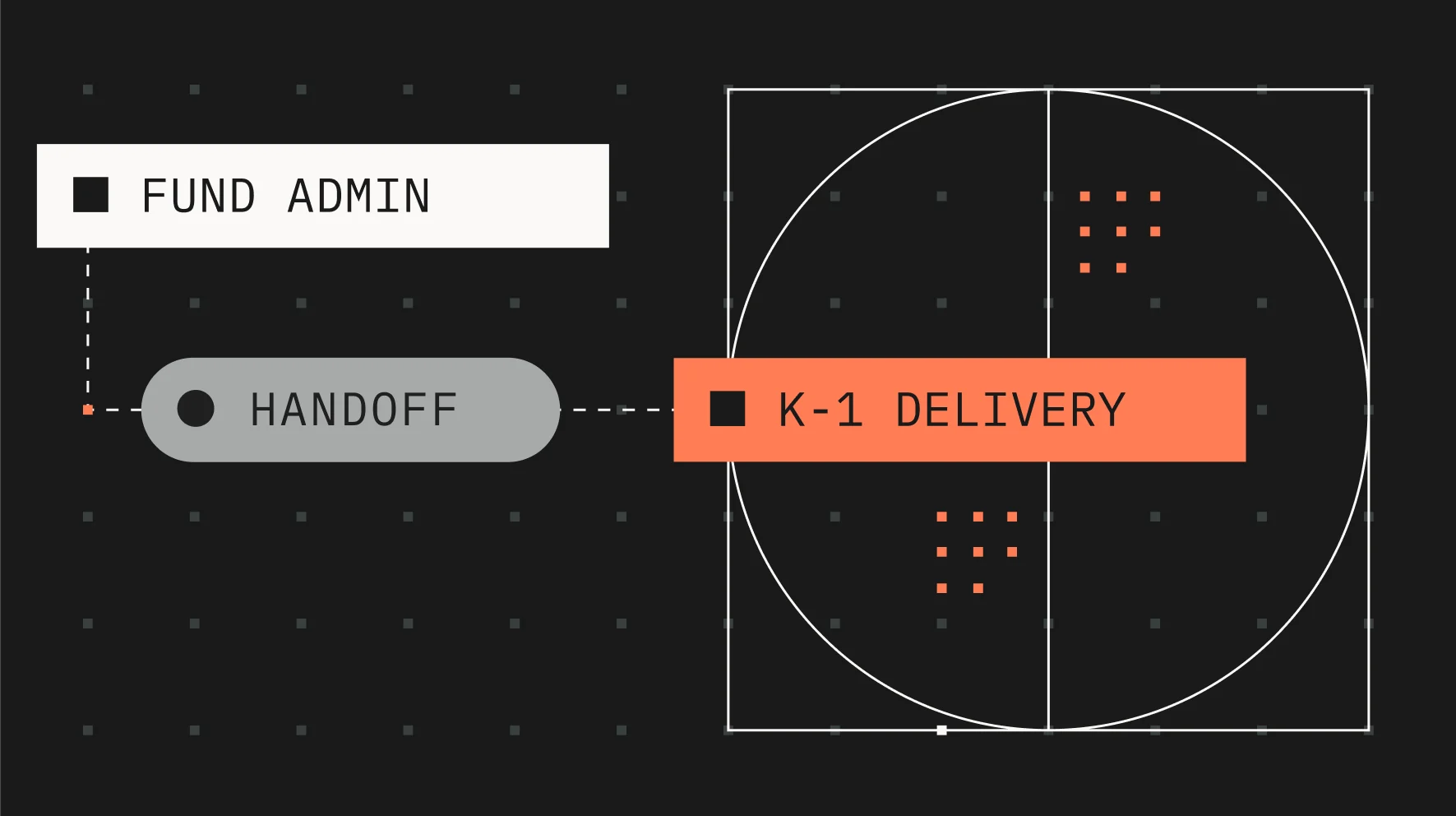 Why your K-1 is late (and what to expect this tax season)