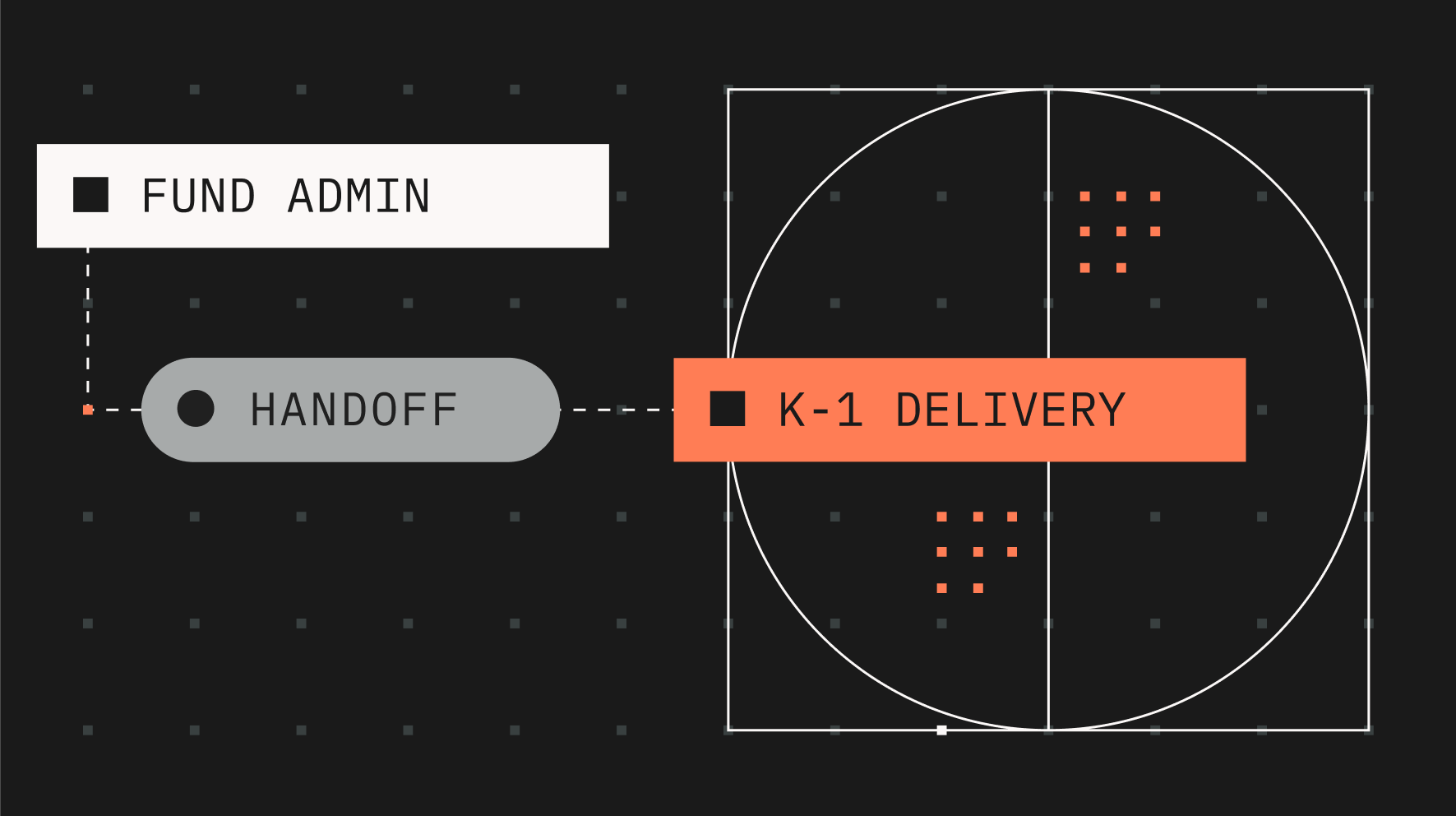 Why your K-1s are late: Who’s responsible?