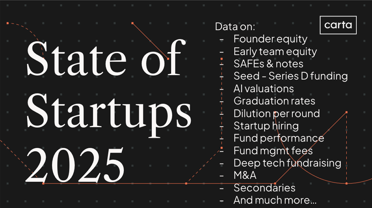 145 slides of startup data