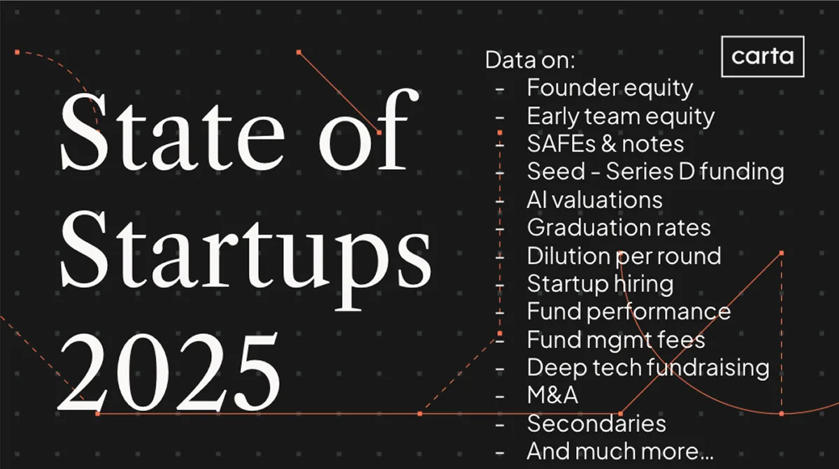 145 slides of startup data