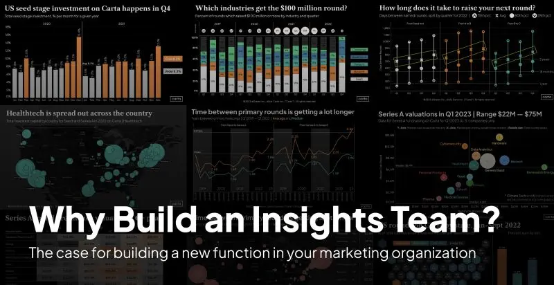 Why Build an Insights Team at Your Company