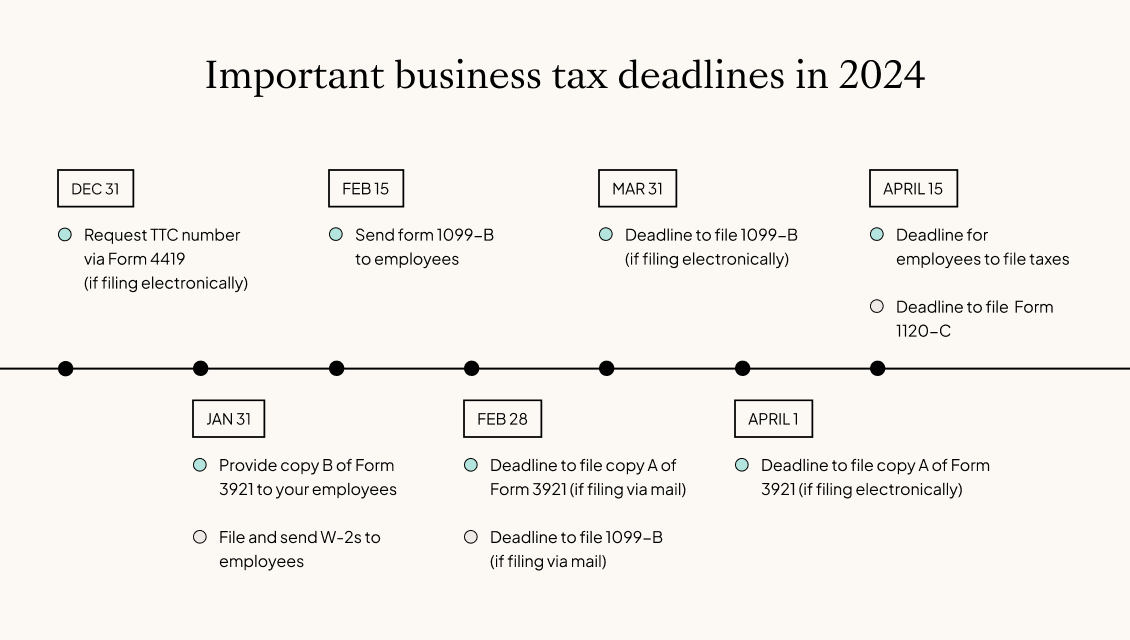 Tax filing dates for C-corps 2024
