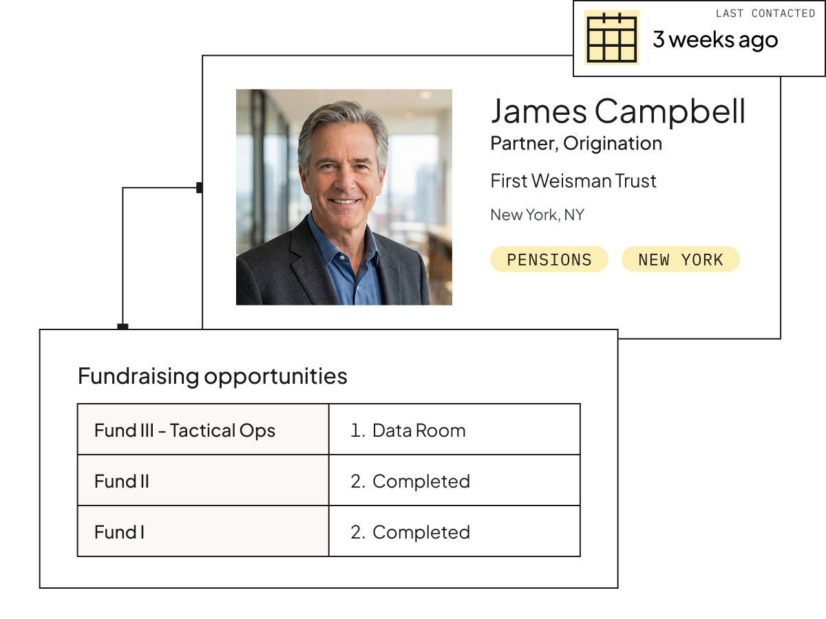 Build and retain LP relationships image
