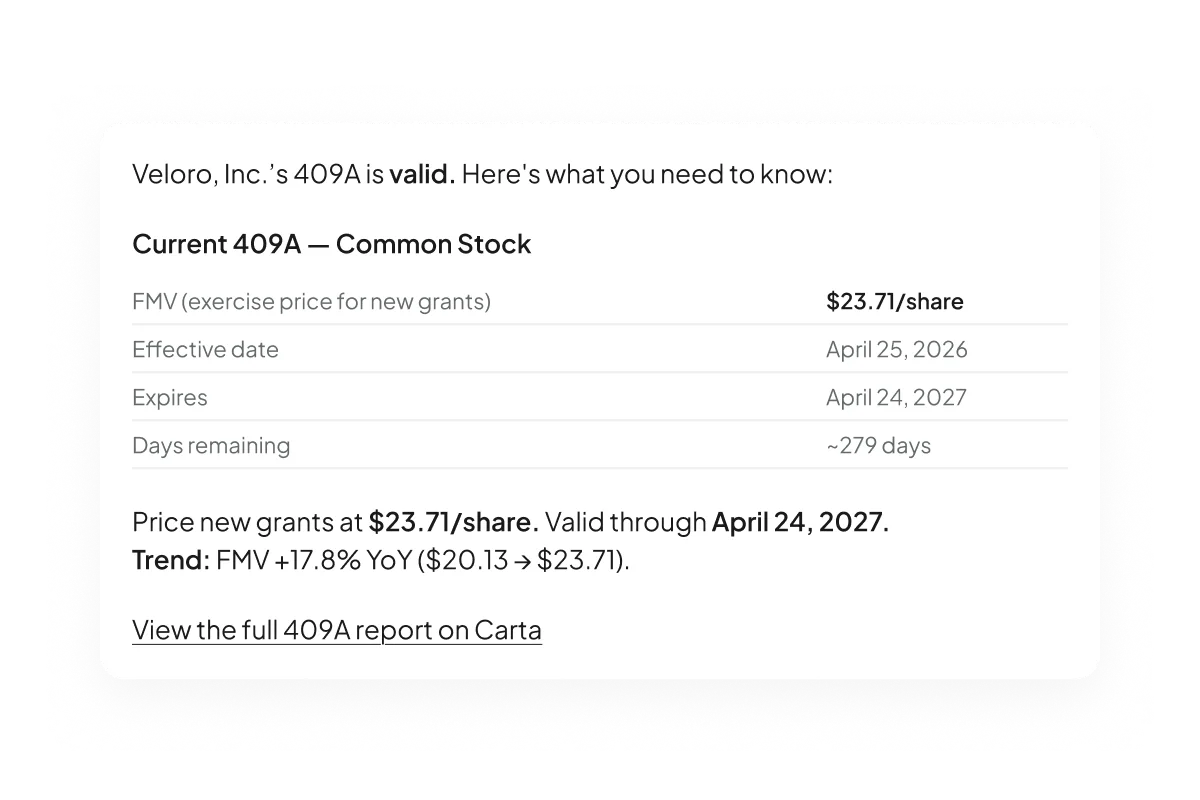ProductFeatureGroup - Cap Table Plugin - 409A FMV - Hover .png