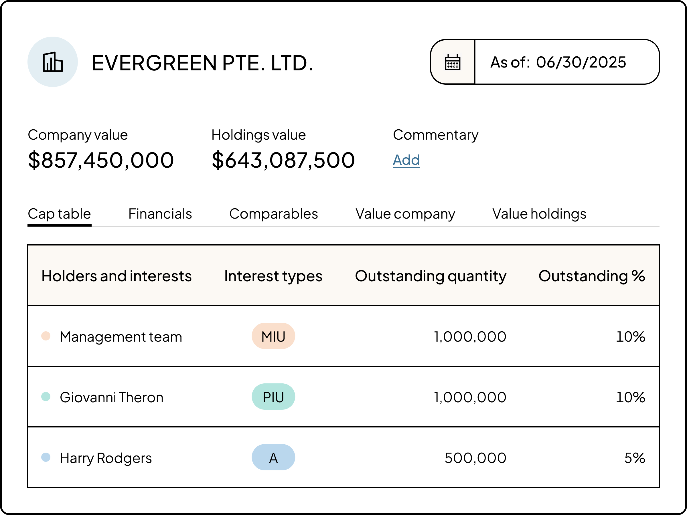 portfolio-valuations data-collection (1)