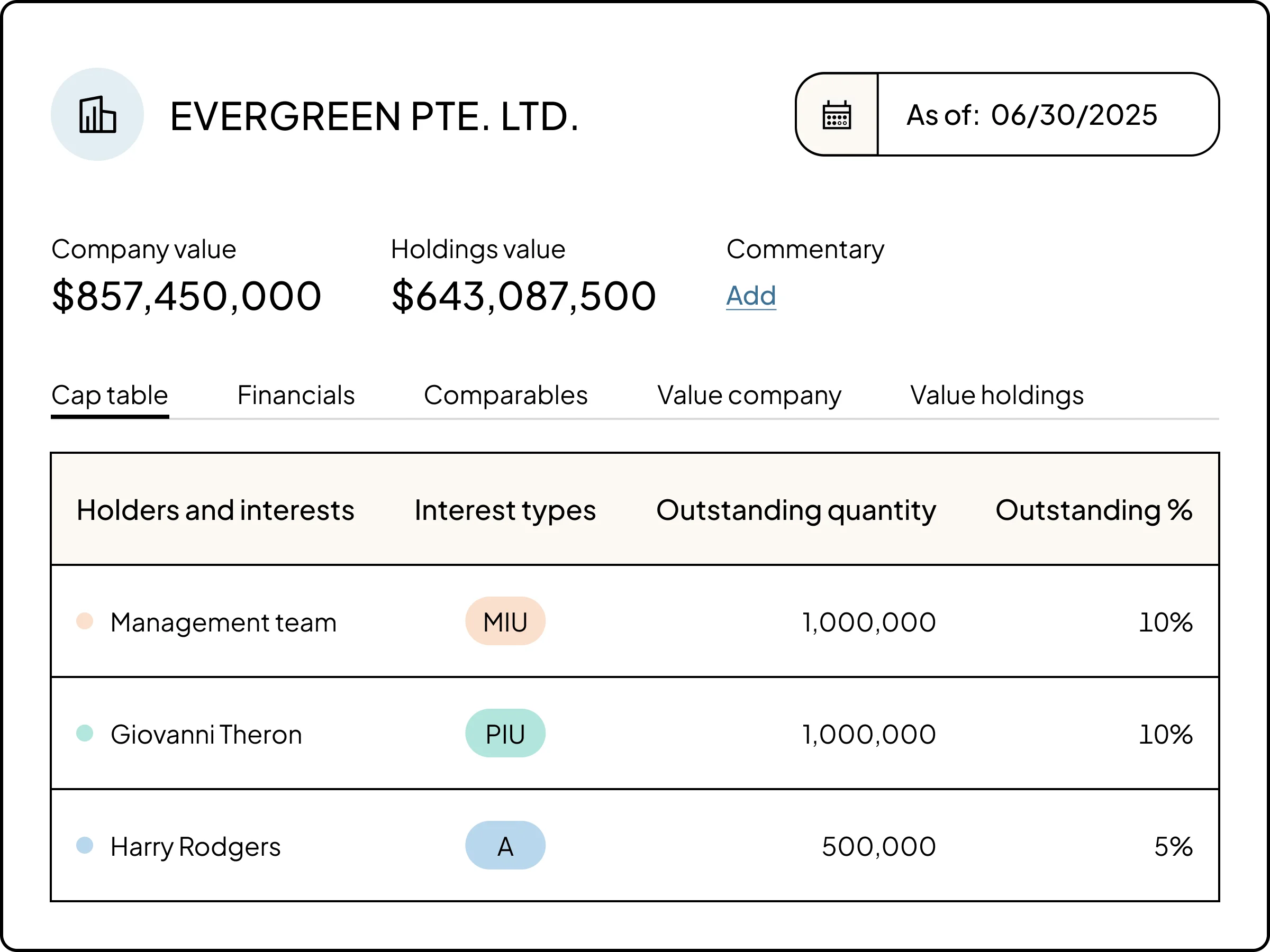 portfolio-valuations data-collection