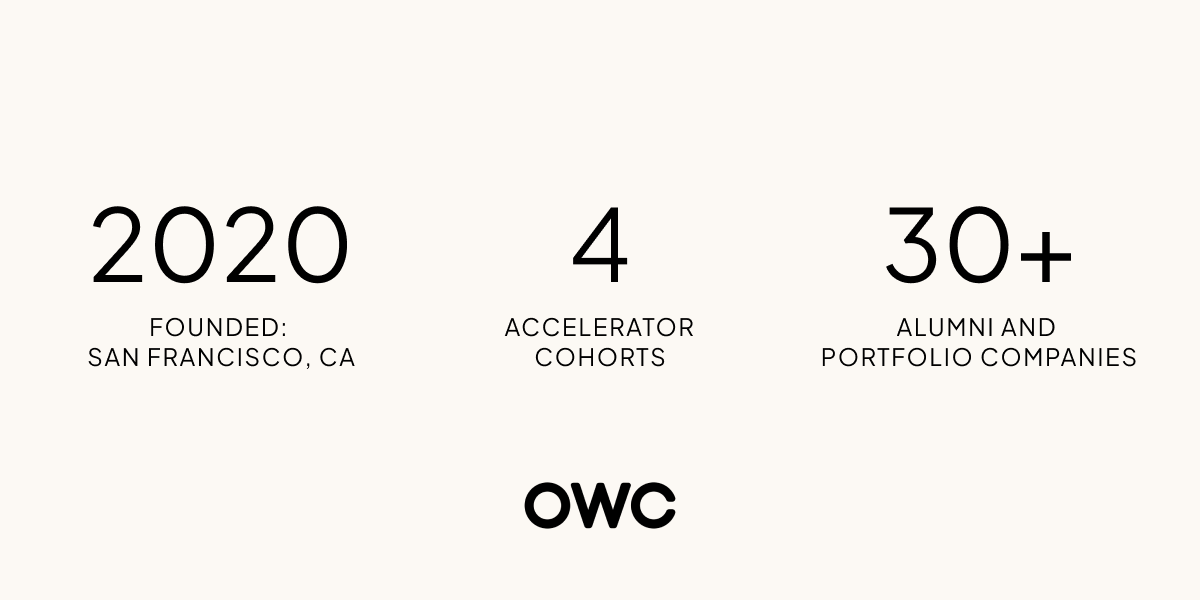 Open Web Collective founded in 2020 in San Francisco, 4 accelerator cohorts, 30+ portfolio companies