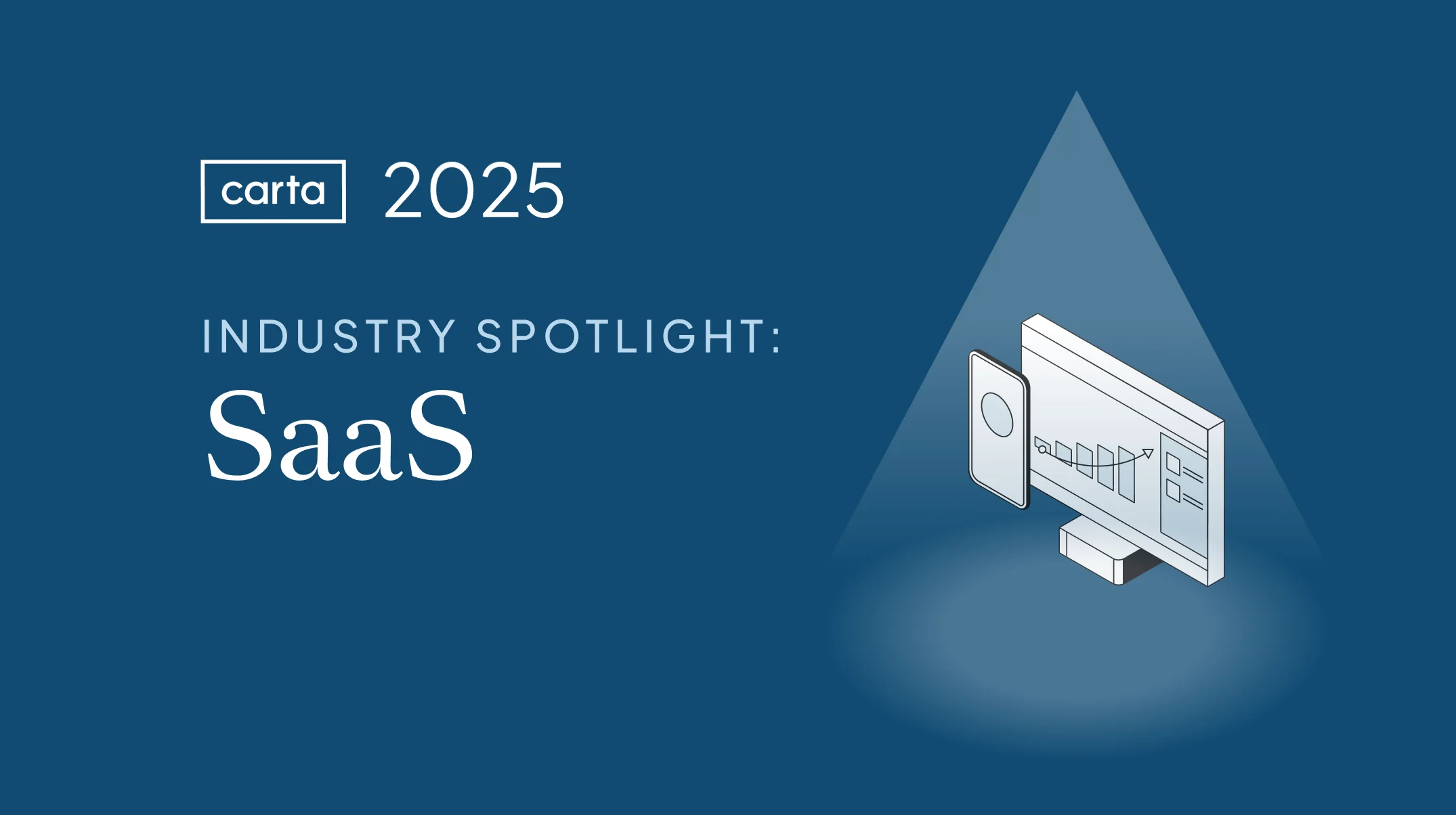 How the SaaS fundraising scene is shifting in the age of AI