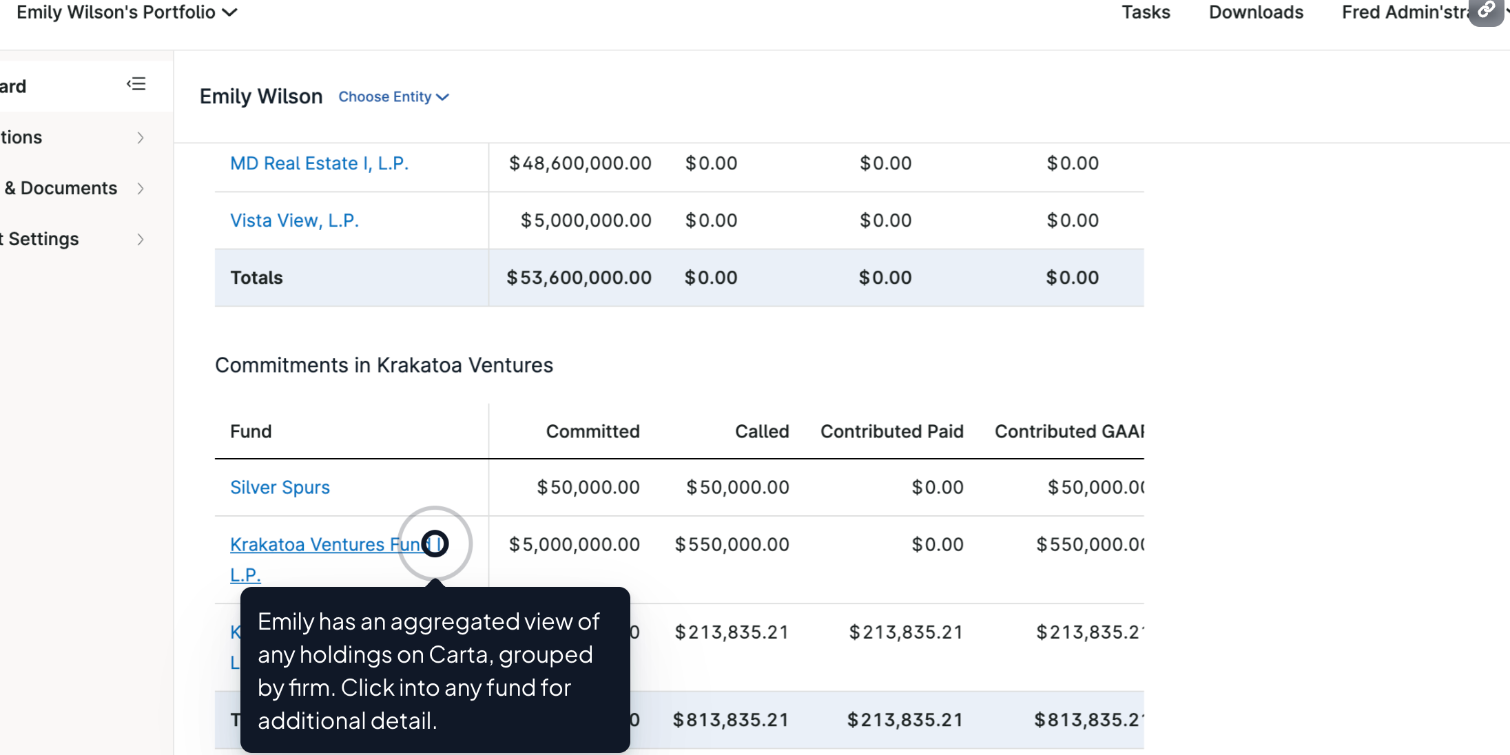 Tour Asset | PE Fund Management | Service LPs