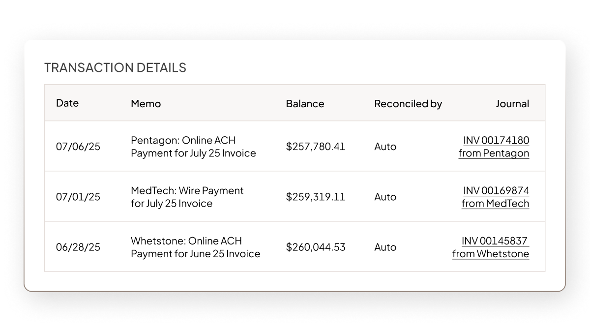 Loan Ops - Media Asset | Feature | "Reconciliation" | All regions