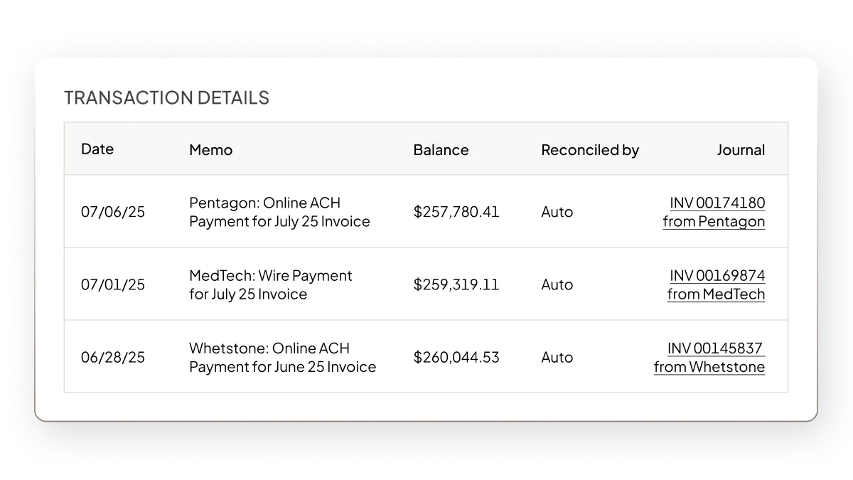 Loan Ops - Media Asset | Feature | "Reconciliation" | All regions