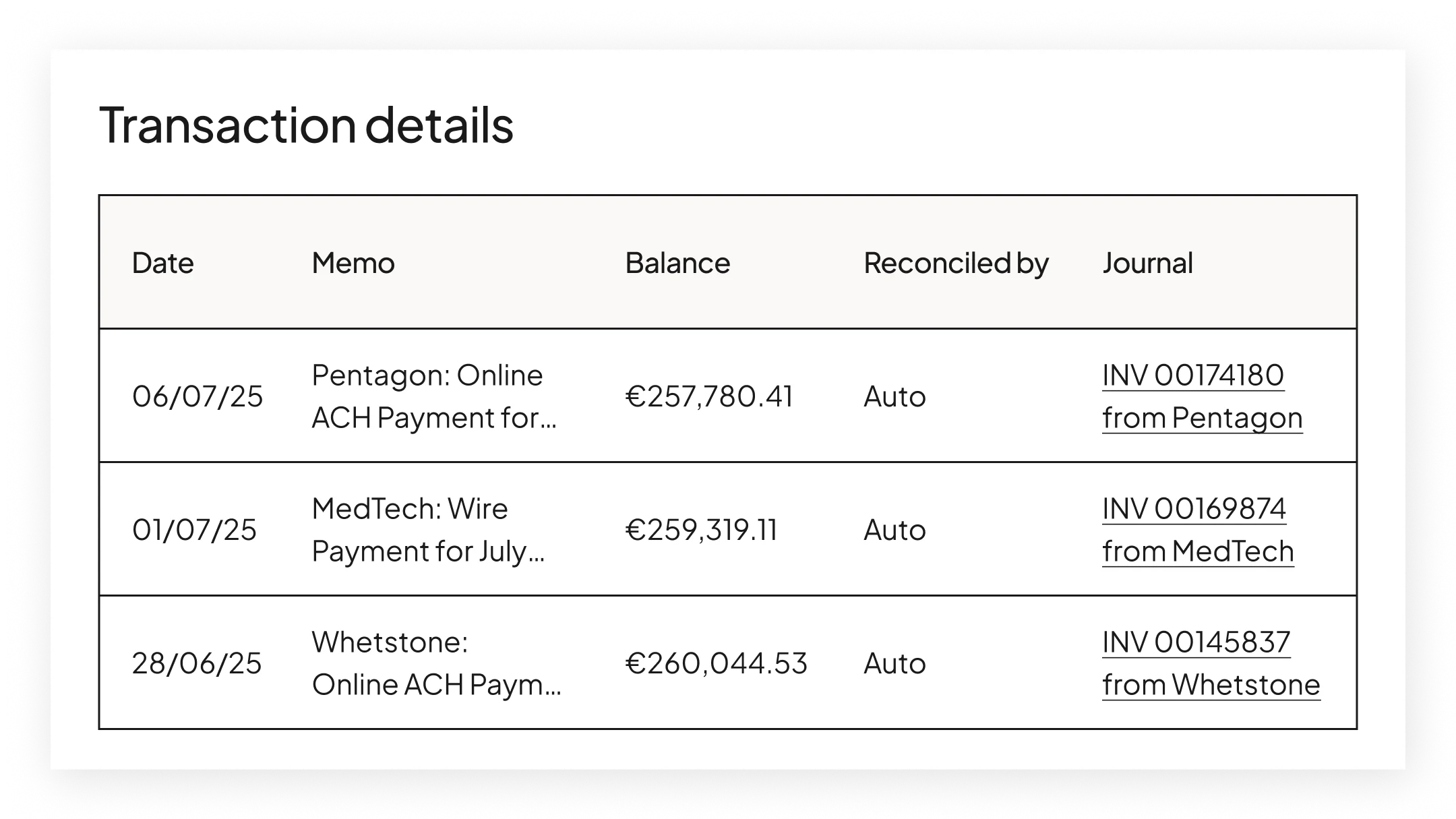 Loan Ops - Media Asset - Feature - -Reconciliation- - UK