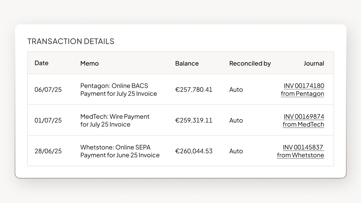 Feature - Reconciliation