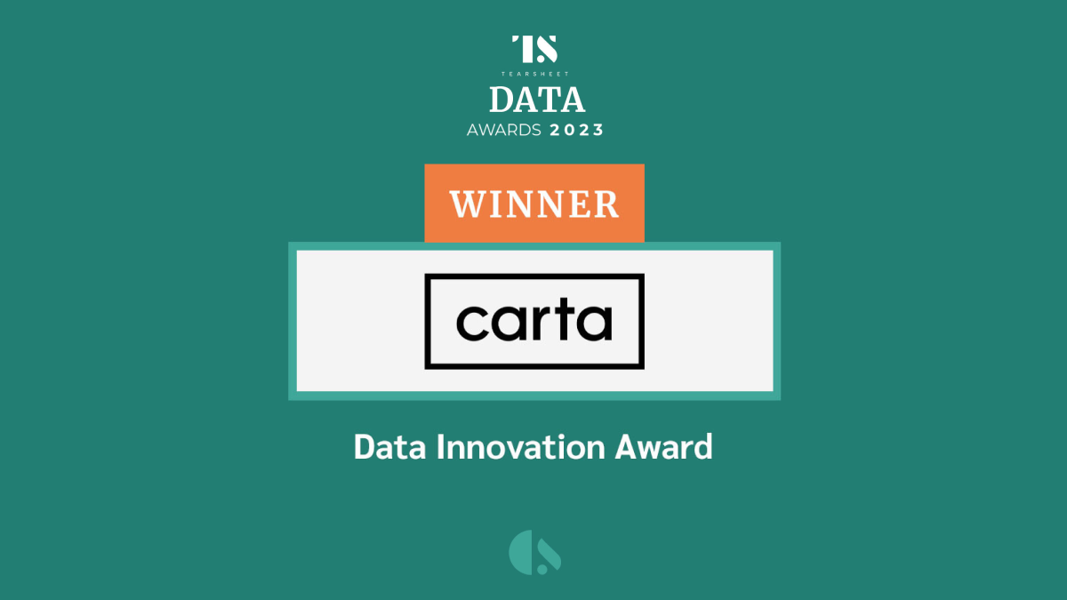 Carta Total Compensation wins Tearsheet’s 2023 Data Innovation Award