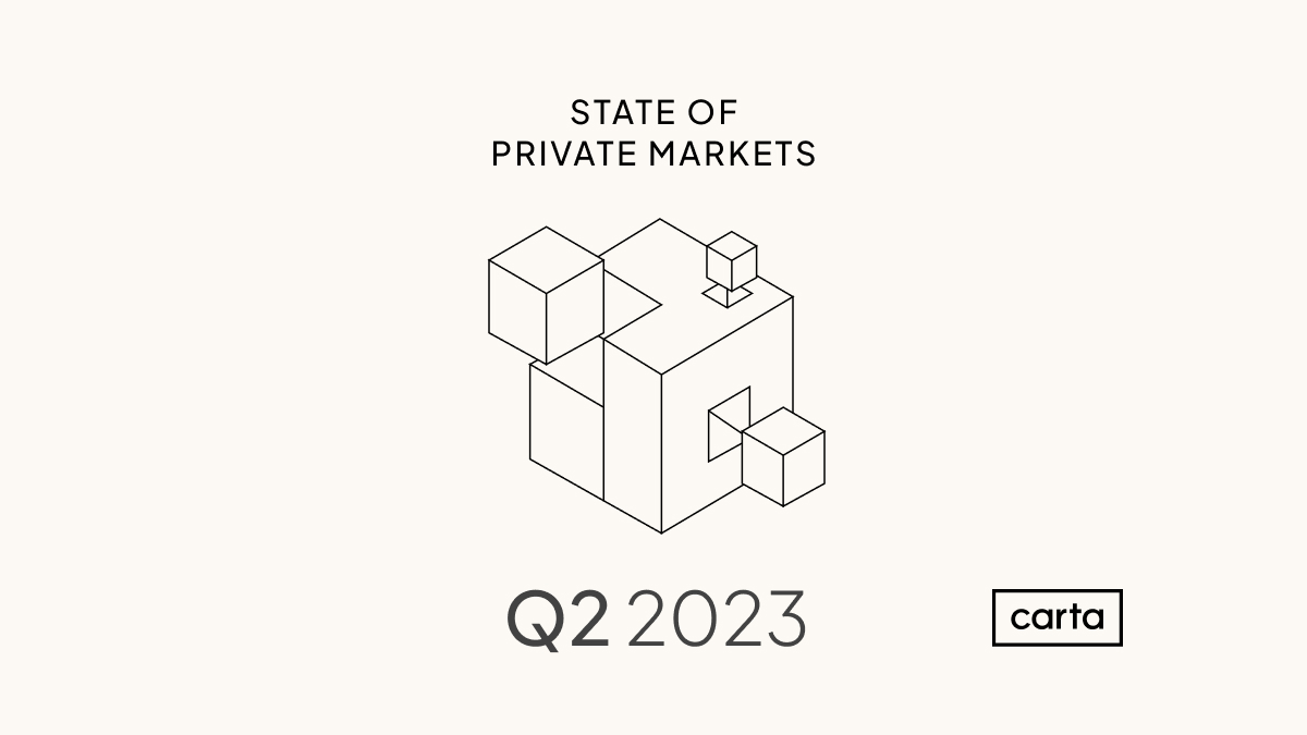 State of Private Markets: Q2 2023