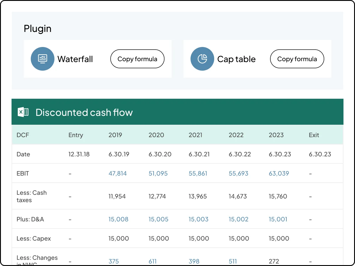 Waterfall Modeling | "Optimize your valuations"