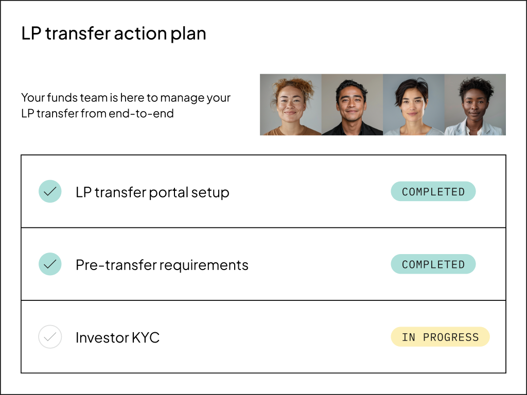Carta Law - Fund Services - Attorney-led transfers
